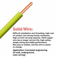 Fil électrique en cuivre BV BVR de première qualité, 2,5 mm, 4 mm, ignifuge, câble de construction pour câblage de studio