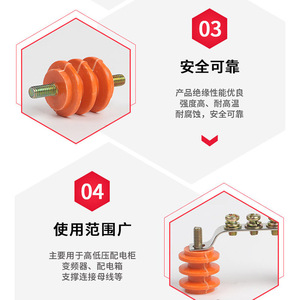 Poteaux isolants Chkl 30 40 50 60 M6 M8 M10 M12, tiges filetées en résine pour barres omnibus haute et basse tension - Product Image 3