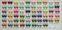 Perles plates brillantes bleu ciel de qualité supérieure en résine ABS pour scrapbooking, artisanat, décoration de robes de mariée, Pro Art