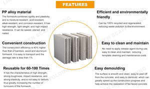 LINYI QUEEN Cadre en PVC <span class=keywords><strong>Coffrage</strong></span> <span class=keywords><strong>de</strong></span> mur en béton <span class=keywords><strong>Coffrage</strong></span> en PVC pour béton Panneau <span class=keywords><strong>de</strong></span> <span class=keywords><strong>coffrage</strong></span> en PVC solide <span class=keywords><strong>de</strong></span> 18mm - Product Image 4