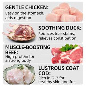 כלב הסיטונאי מפעל כלב מזון בריא כלב בריא מזון גולמי גבוה חלבון יבש מזון עוף ברווז עטוף ביסקוויטים כלב - Product Image 3