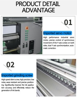 Les dernières imprimantes UV à jet d'encre Yotta R5000 Roll-to-Roll 5m avec têtes d'impression Kyocera et Ricoh G5/G6