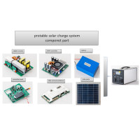 Controlador de Carga KHT 20A MPPT Potencia Nominal 300W/600W/1200W Sistema Inversor de Energía Solar Controlador de Carga Solar