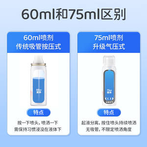 Produits de soins pour stomies Cofu, dissolvant d'adhésif cutané, spray dissolvant d'adhésif pour bébé 60ml/75ml - Product Image 5