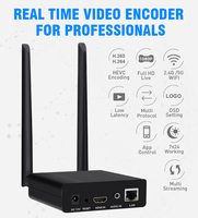 迷你无线视频编码器 1080P 60FPS H.265 H.264 双频 WiFi IPTV 直播编码器 OSD 徽标叠加 工厂直销
