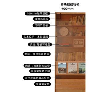 ชั้นวางหนังสือยงเว่ย หยวนซาน แบบโมดูลาร์ขนาด 20 มม. พร้อมแผงหลังและชั้นเก็บของ - Product Image 5