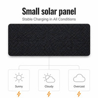 Panneau solaire SMT à faible consommation d'énergie 0,15W 1W 6V 0,5V haute efficacité pour capteur de présence de bureau et capteur de lumière du jour
