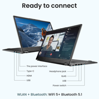 Laptop Bisnis 2-in-1 Layar Sentuh 15.6 Inci Prosesor AMD 3200U Dual Core 360 °   Hinge Backlit RJ45 Windows 11 Pro Bahasa Inggris Baru AS