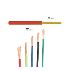 Fio automóvel de alta temperatura de isolamento ptfe FLR5Y-A FLR5Y-B