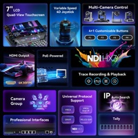 Controlador de Pantalla Táctil de 4 Secciones 4K HD-MI, Controlador de Joystick PTZ 4D Multivista para Transmisión en Vivo con Múltiples Cámaras