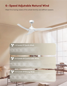 Giá bán buôn phong cách hiện đại 52 inch Trắng quạt trần LED ánh sáng 3 Blades thông minh quạt trần cho phòng khách lớn - Product Image 4