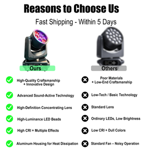 Luci LED Moving Head 7x40W per DJ, Effetto Caleidoscopio, Controllo Pixel Bee Eye, RGBW 4in1, Zoom Wash per Discoteca, Nightclub, Feste, Vendita all'Ingrosso - Product Image 5