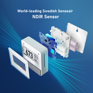 Inkbird เครื่องตรวจจับคุณภาพอากาศแบบ4-in-1 CO2ความดันอากาศอุณหภูมิ IAM-T1 - Product Image 2