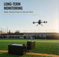 Système d'alimentation pour drone fixe au sol Rosefinch 3000W, unité d'alimentation au sol pour vol continu pour la cartographie par drone et l'inspection de site