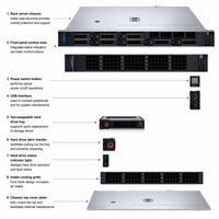 Nuevo Servidor en Rack Dell PowerEdge R360 1U, Intel Xeon 6315P 2-8GHz 4C-4T, 16GB UDIMM ECC DDR5, SSD de 480GB, Virtualización SMB Edge