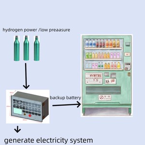 Hot bán 800W 1.5KW 2kw nhà máy điện nhỏ hydrogen <span class=keywords><strong>gas</strong></span> mở rộng-phạm vi cho li-pin dự phòng cung cấp điện điện thoại di động ngân hàng - Product Image 6