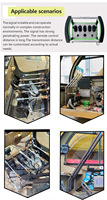 Control Remoto por Radio para Grúas Industriales, Mayor Velocidad y Eficiencia, Mejora de la Productividad, Ahorro de Costos, con Resistencia al Agua IP68