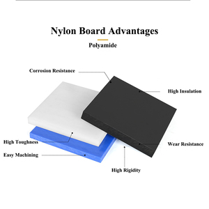 Lámina de Nylon PA6 Flexible de Espesor Personalizado, Color Azul XYH-7454 (PA6) para Tornillos y Engranajes, Marca XYH, Punto de Fusión 220, 25kv/<span class=keywords><strong>mm</strong></span> - Product Image 2