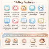 Jouet interactif pour chat en peluche avec intelligence artificielle |   Réveil et veilleuse connectés Wi-Fi contrôlables par application, 40+ langues, pour enfants unisexes de 5 ans et plus