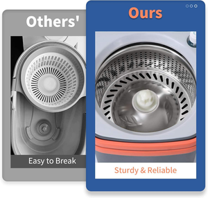 <span class=keywords><strong>Serpillère</strong></span> auto-nettoyante Magic Spin avec rotation à 360° °   Seau rotatif avec séparation des eaux usées pour un nettoyage des sols sans effort - Product Image 4