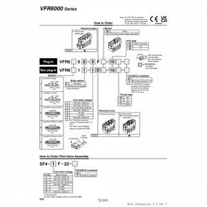 Válvula de control de válvula solenoide SMC Pneumatics - Product Image 1