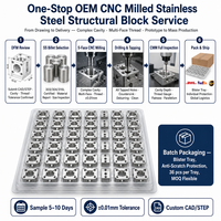 Service d'usinage de pièces en acier inoxydable sur mesure, adaptateur à bride carrée CNC, alésage à rainures étoilées, surface brossée pour pièces OEM en acier 304 316
