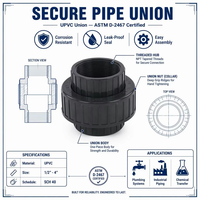 Sambungan Pipa UPVC Heavy Duty Berulir untuk Perpipaan Industri, Kimia, Irigasi, Harga Pabrik India Pakistan Afrika