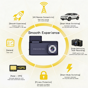Cámara para Vehículo Profesional 4G LTE con Visión Nocturna Superior y <span class=keywords><strong>Rastreo</strong></span> GPS - Product Image 1