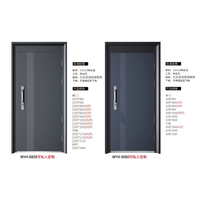 Porte d'entrée de sécurité moderne en acier inoxydable avec corps de serrure à double verrouillage rapide en alliage de zinc pour appartement et maison