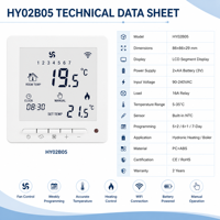 Thermostat WiFi intelligent Design moderne PC + ABS 220V/230V Contrôle programmable de la pièce de chauffage pour la maison ou l'hôtel