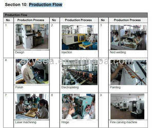 Nouvelles Lunettes <span class=keywords><strong>de</strong></span> Soleil Polarisées en Acétate Style Tendance, Verres Optiques Transparents <span class=keywords><strong>de</strong></span> Luxe <span class=keywords><strong>de</strong></span> Haute Qualité, Lunettes <span class=keywords><strong>de</strong></span> Mode pour Hommes et Femmes en Gros - Product Image 4
