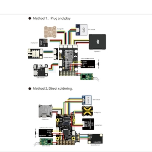 Contrôleur de vol Speedybee F405 Wing à prix de gros pour avion RC FPV, VTOL, avion à voilure fixe, drone à rotor inclinable - Product Image 4
