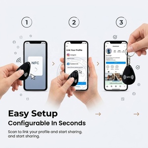 <span class=keywords><strong>Carte</strong></span>-clé NFC/<span class=keywords><strong>RFID</strong></span> en époxy <span class=keywords><strong>personnalisée</strong></span>, étanche, avec logo, 13,56 MHz, réinscriptible, colle époxy cristalline, contrôle d'accès, étiquette électronique - Product Image 5