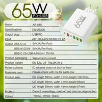 Pengisi Daya Ponsel 65W USB C untuk iPhone 17 16 15 14 Pro Max 6 Port Pengisian Cepat Pengisi Daya Dinding untuk Samsung/Xiaomi