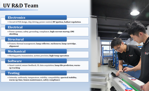 Sistema de Curado UV LED con Control PLC y Velocidad Ajustable Automática para Impresora Flexográfica de Etiquetas de Banda Estrecha - Product Image 6