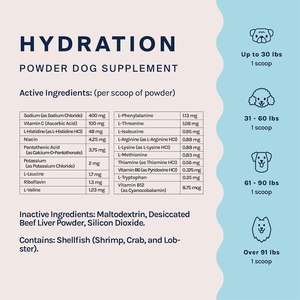 Poudre d'électrolyte d'hydratation rapide OEM/ODM <span class=keywords><strong>pour</strong></span> chiens-Formule vétérinaire, arrête <span class=keywords><strong>la</strong></span> déshydratation due à <span class=keywords><strong>la</strong></span> <span class=keywords><strong>diarrhée</strong></span>, aux vomissements et à <span class=keywords><strong>la</strong></span> chaleur - Product Image 2