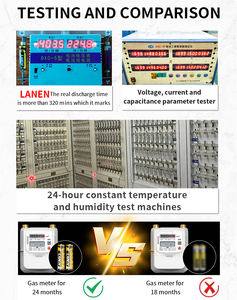 Vente en gros directe d'usine, piles au zinc-carbone AAA/R03/UM4/1,5 V/pour télécommandes/piles au zinc-carbone sèches - Product Image 5