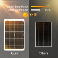 Panneau solaire monocristallin en verre 30W, chargeur de batterie solaire 5400Pa résistant à la neige pour tracteur de pelouse, caméra de sécurité, surveillance agricole