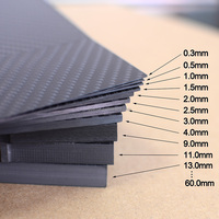 Feuille de fibre de carbone 3K tissée dimensionnelle imperméable – Tailles personnalisées pour accessoires automobiles, décoration intérieure et jouets