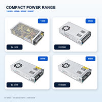 Transformateur d'alimentation LED 360W 12V DC-AC, entrée 110-260V, sortie simple 10A avec protection contre les surintensités et les surtensions