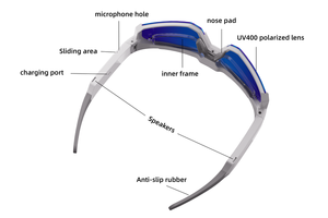 <span class=keywords><strong>Gafas</strong></span> Inteligentes Deportivas Ruidun IP68 Resistentes al Agua 4K HD con Control Táctil, Giroscopio de 6 Ejes, Antivibración, Traducción por IA, Carga Magnética, 32G - Product Image 5