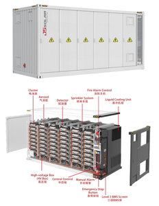 20ft BESS Container 1mwh 2mwh 4mwh 5mwh 314ah Battery 500kw 1000kw <b>Energy</b> <b>Storage</b> <b>System</b> - Product Image 1