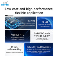 Module d'acquisition industriel Ebyte ODM EID041-G01S sur rail, protocole Modbus-RTU RS485, capteur de température et d'humidité