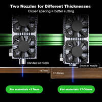 Machine de gravure et de découpe laser CNC NEJE Max4 V2 24W, système optique 4-FAC, 720 x 450 mm pour bois, acrylique, métal