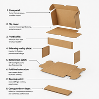 Boîte d'expédition en carton ondulé kraft personnalisée, carton recyclable pour l'emballage du commerce électronique