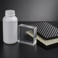 Agent de couplage silane KH550 pour composites en fibre de verre et résine de fonderie, modificateur de surface réticulant, conforme à la réglementation REACH