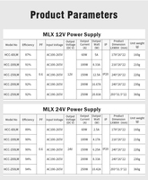 Penjualan Laris Catu Daya SMPS Mode Switching Output Tiga AC ke DC Berkualitas Tinggi dan Ringkas untuk Pencahayaan LED.