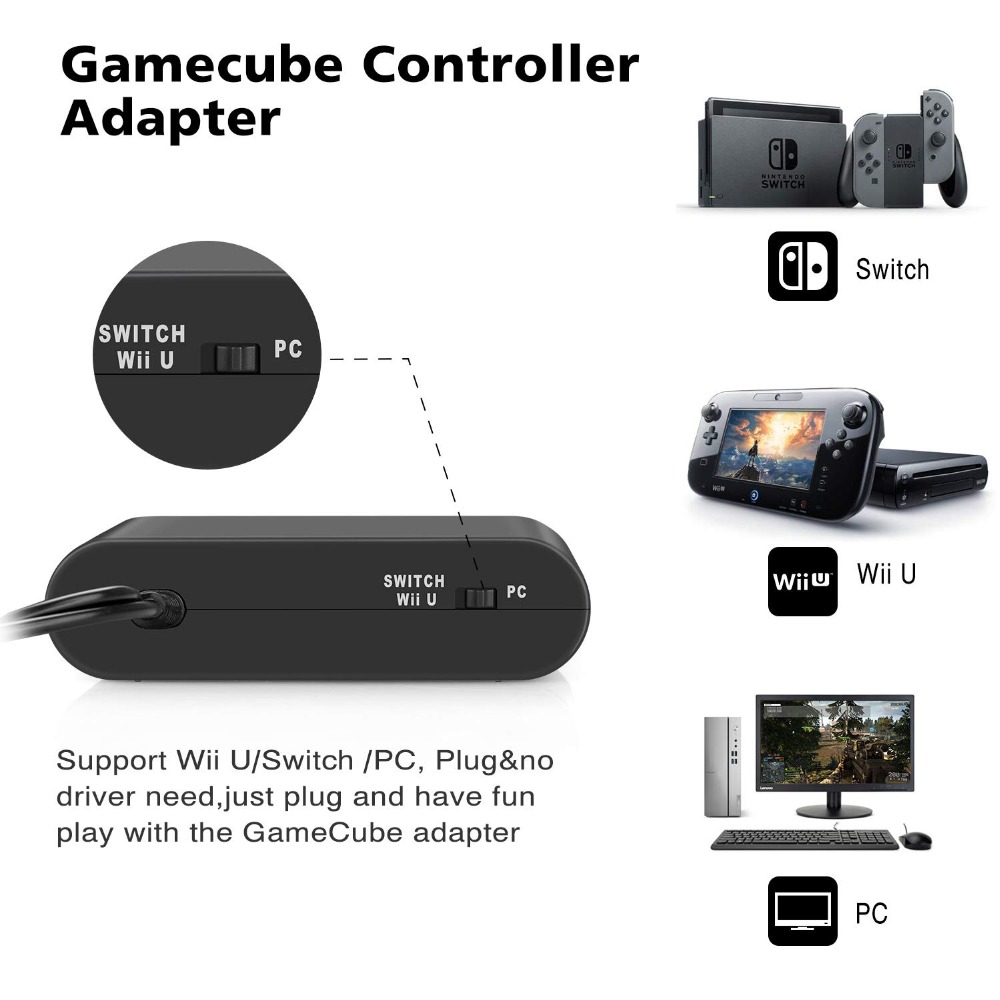 ゲームキューブGCコントローラー用4ポートゲームコンバーター