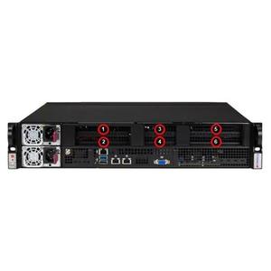Supermicro-Torre Intel Xeon para computación perimetral, torre de 2U de profundidad corta, 128GB, DDR4, 10G, LAN, GB, 2 GB - Product Image 2