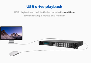 Nouvel emballage personnalisé de qualité supérieure Novastar VX6S - Product Image 4